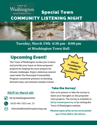 Community Listening Night, March 19, 6:30–8:00pm.